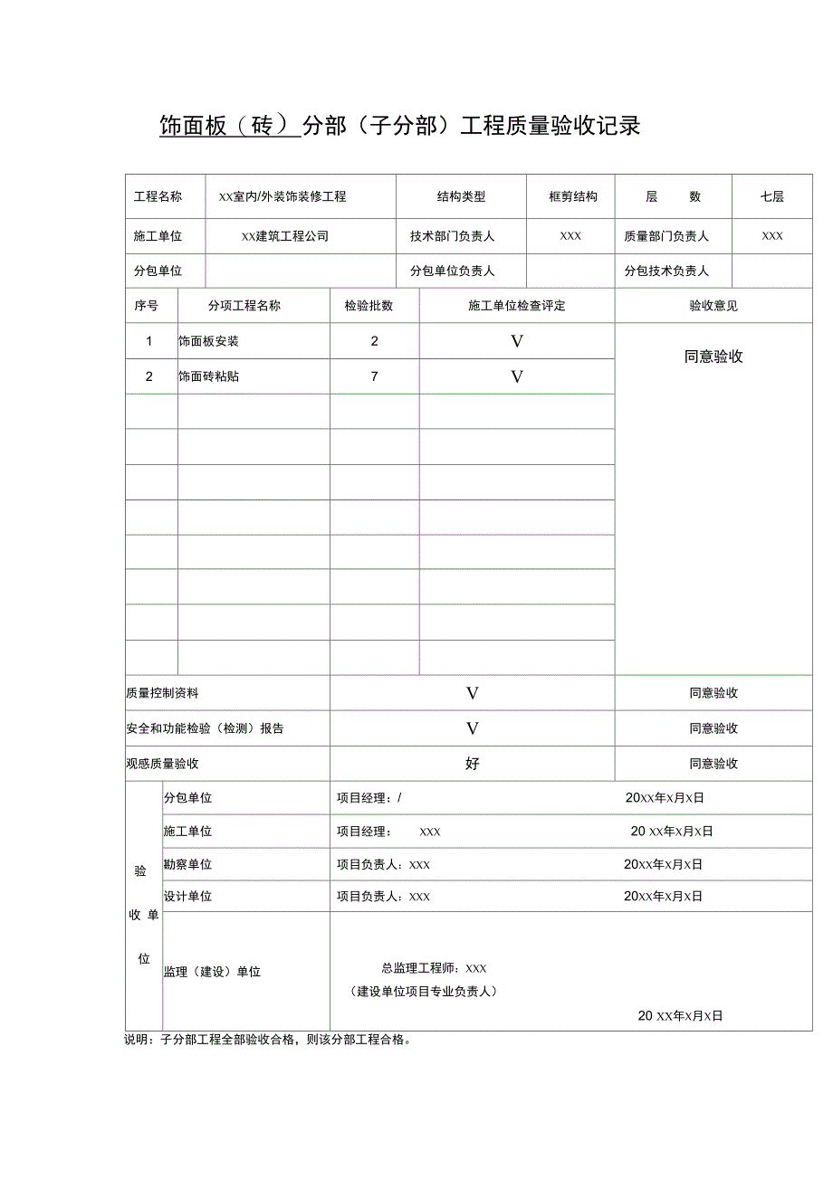 饰面板验收记录精_第3页