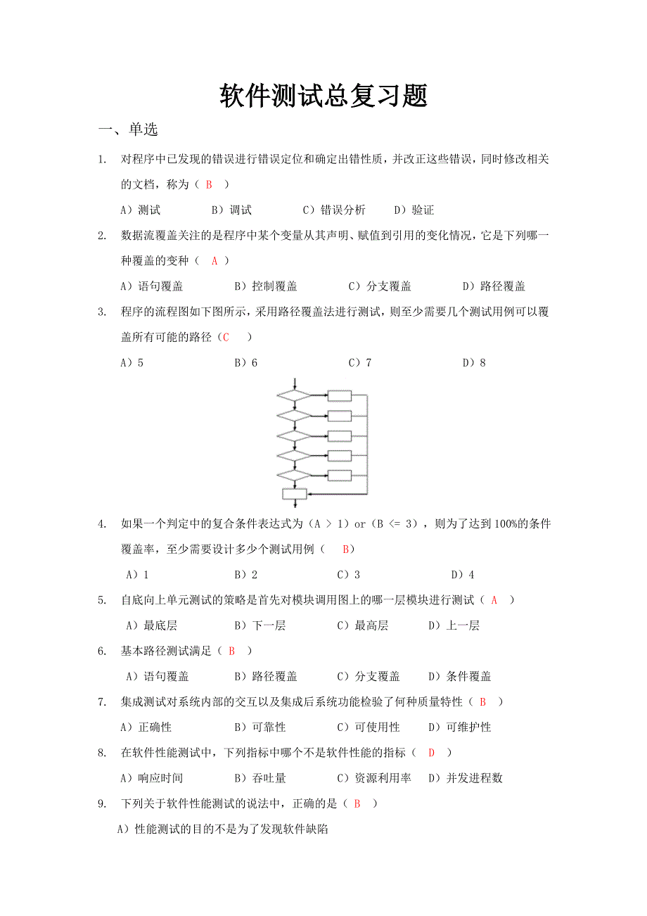 软件测试复习题_第1页