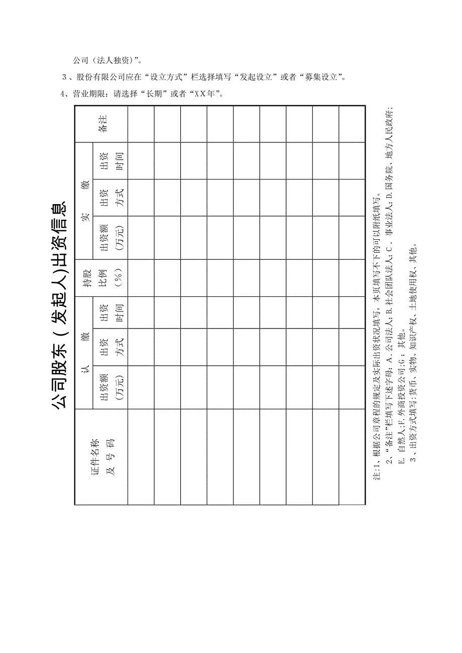 公司设立申请书_第2页