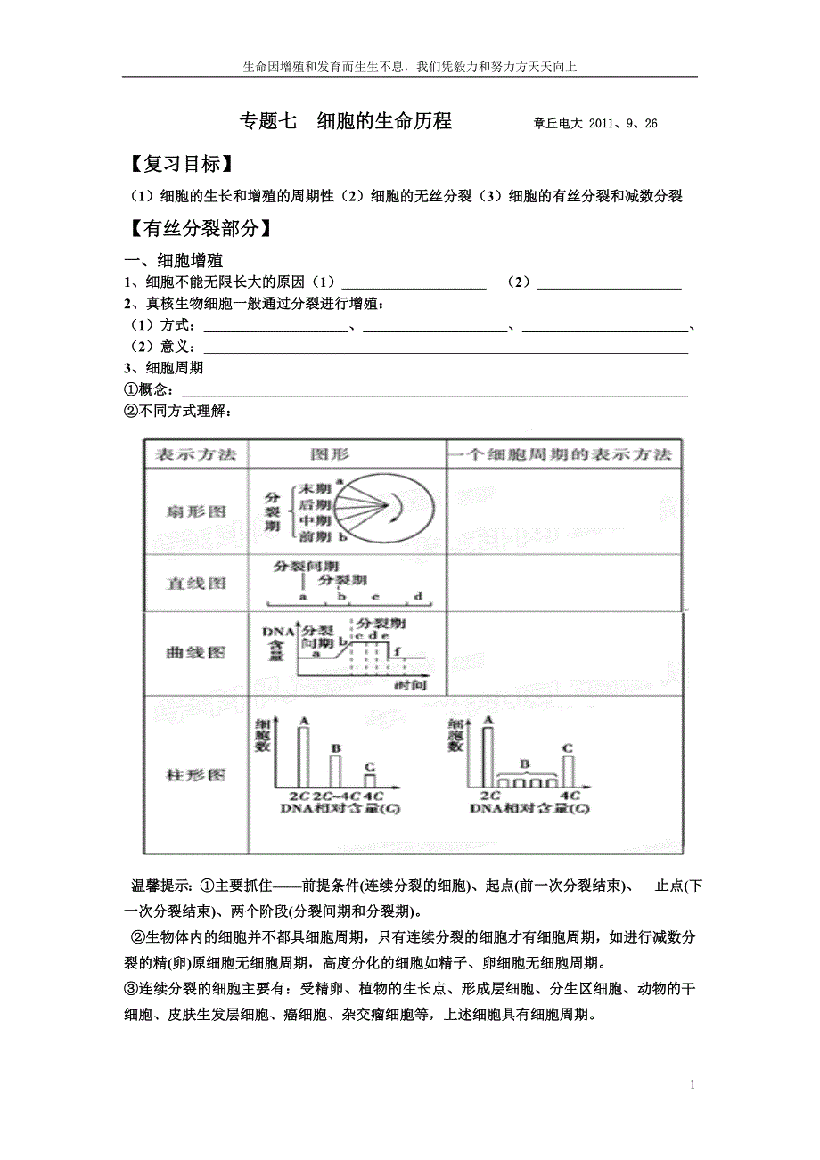 专题七 细胞增殖.doc_第1页