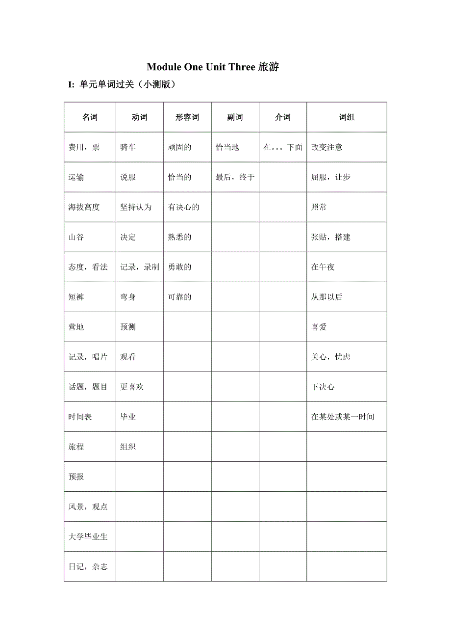 ModuleOneUnitThree.docx_第3页