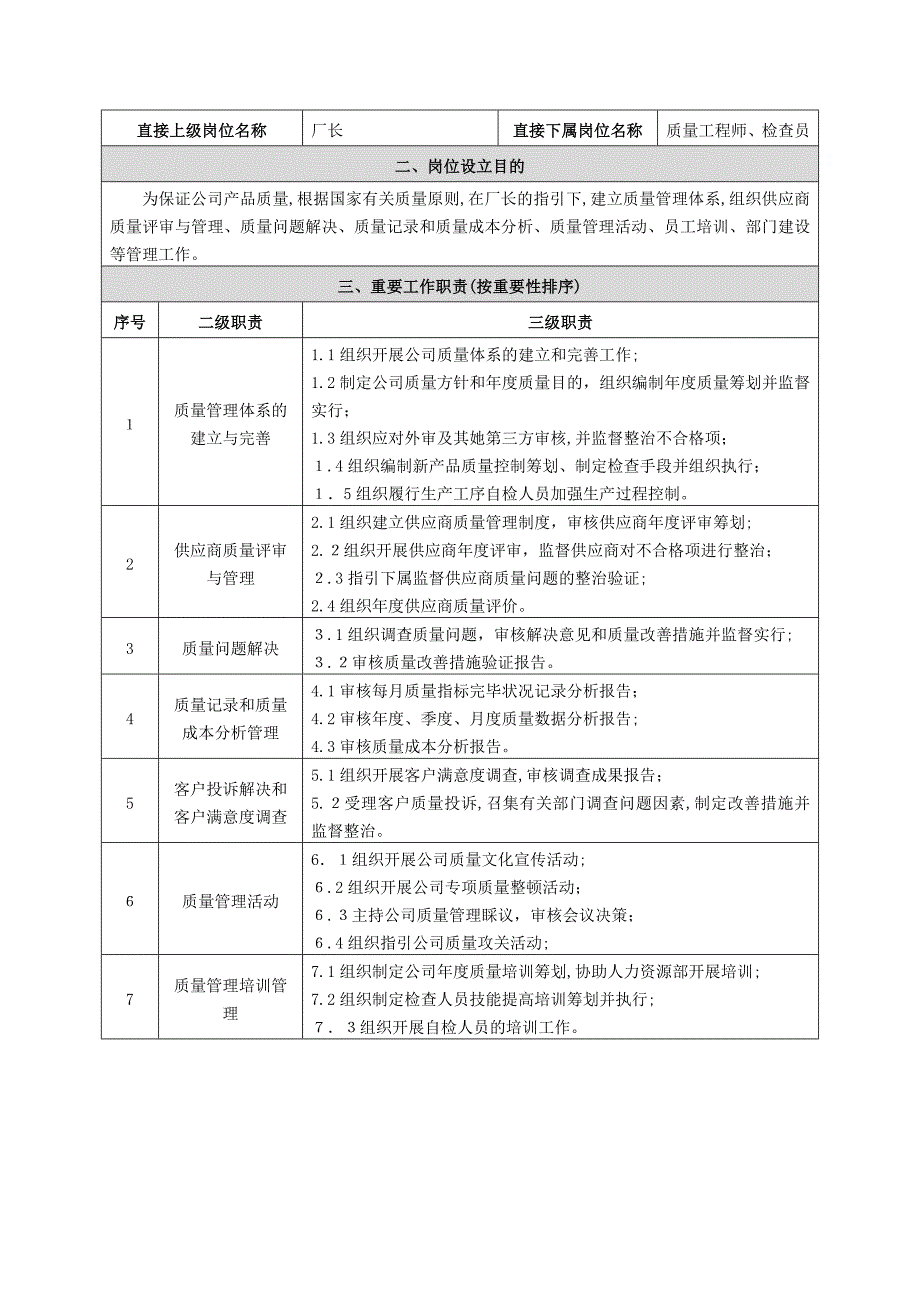 品管部职能说明_第3页