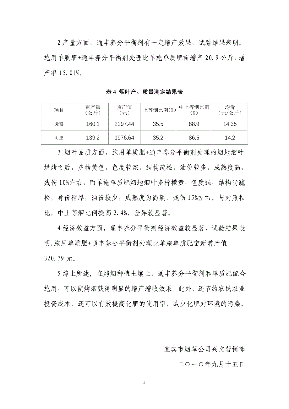 2010通丰养分平衡剂总结.doc_第3页