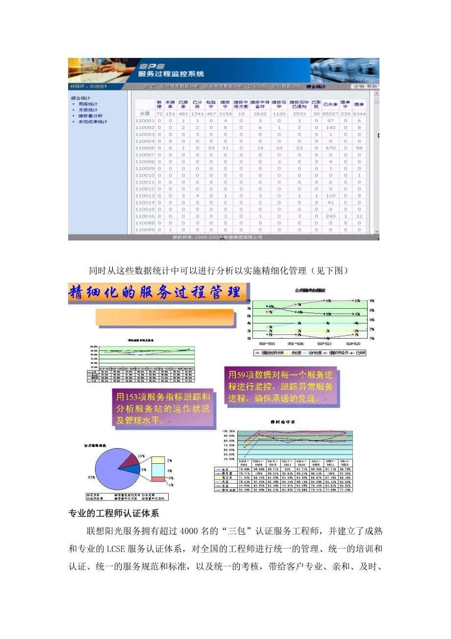 联想售后服务体系介绍及设立的售后服务机构网点清单_第5页