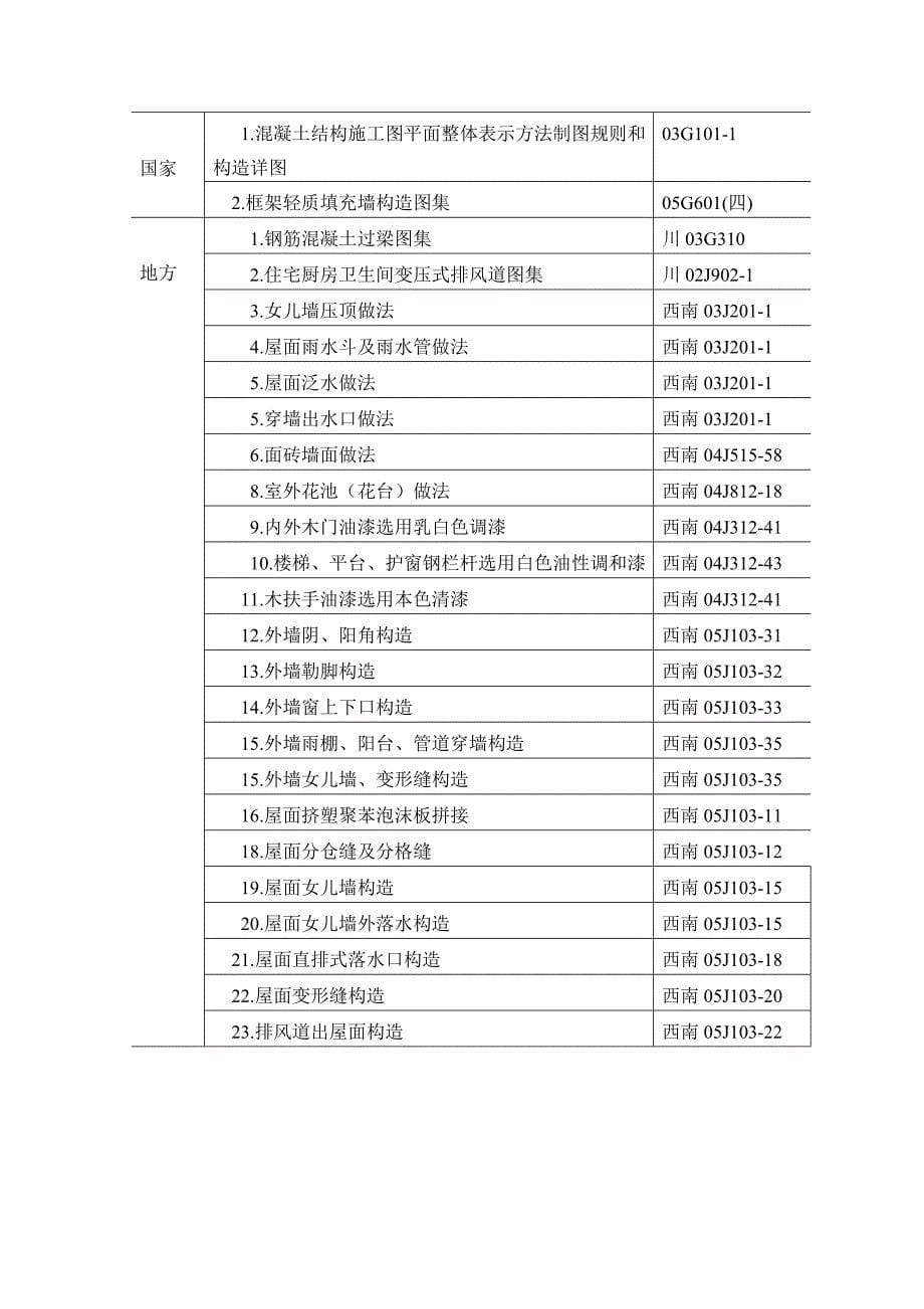 施工组织设计模板字体符合文本要求_第5页