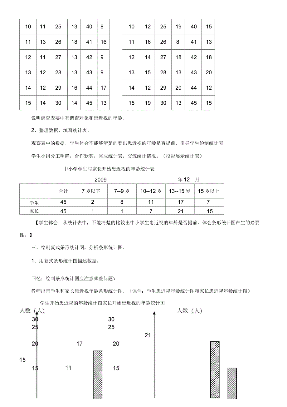 复式条形统计图说课稿_第3页