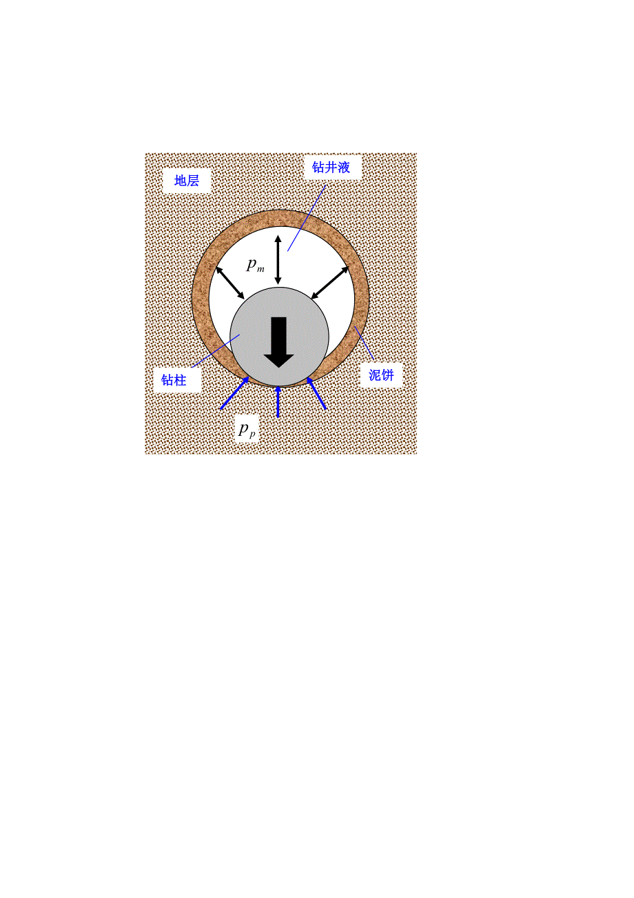 压差卡钻示意图.doc_第2页