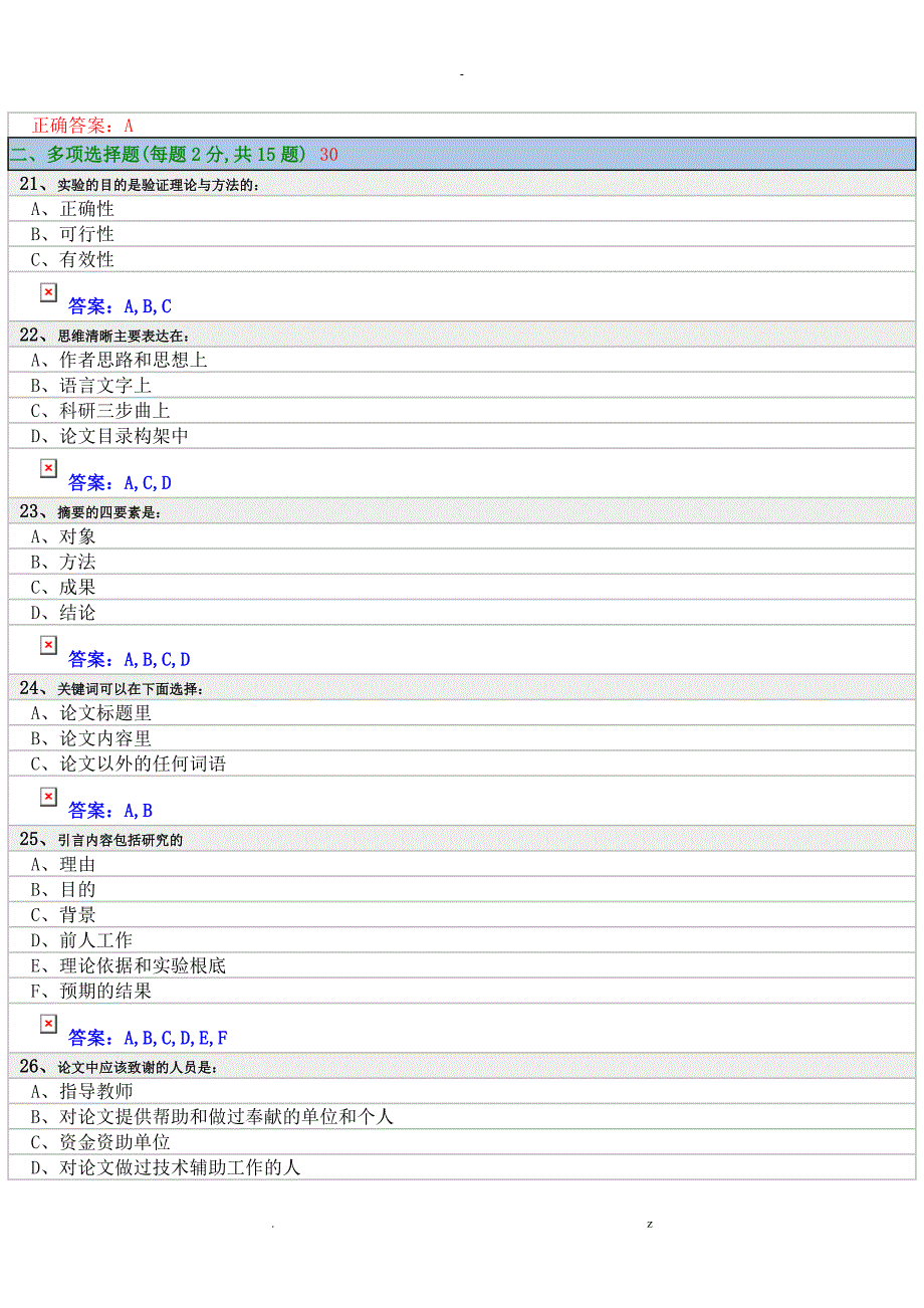 专业技术人员科技论文写作考试_第4页