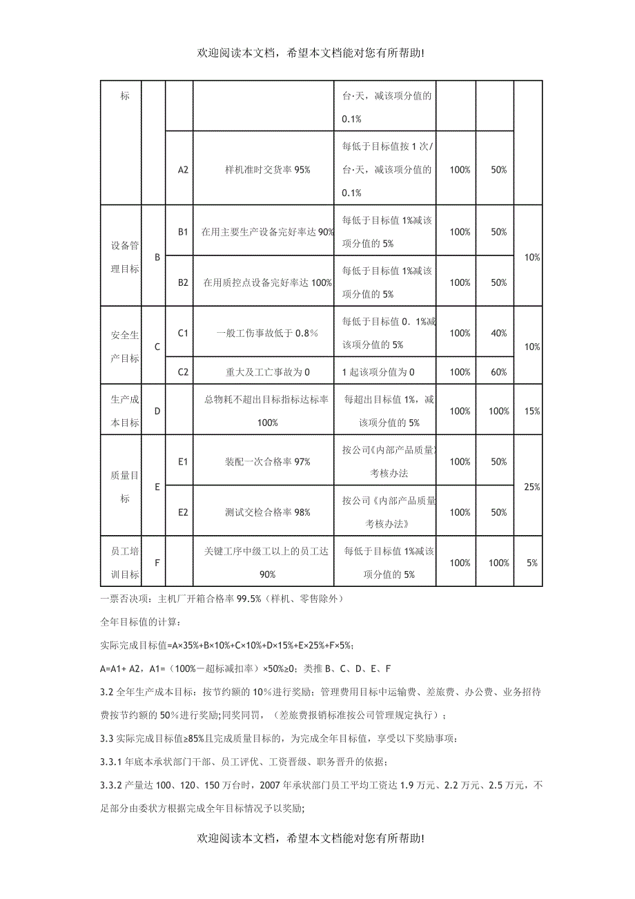 目标责任状_第2页