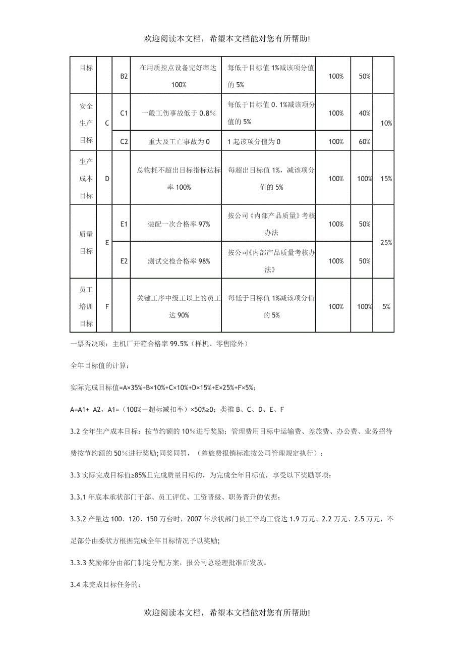 目标责任状_第5页