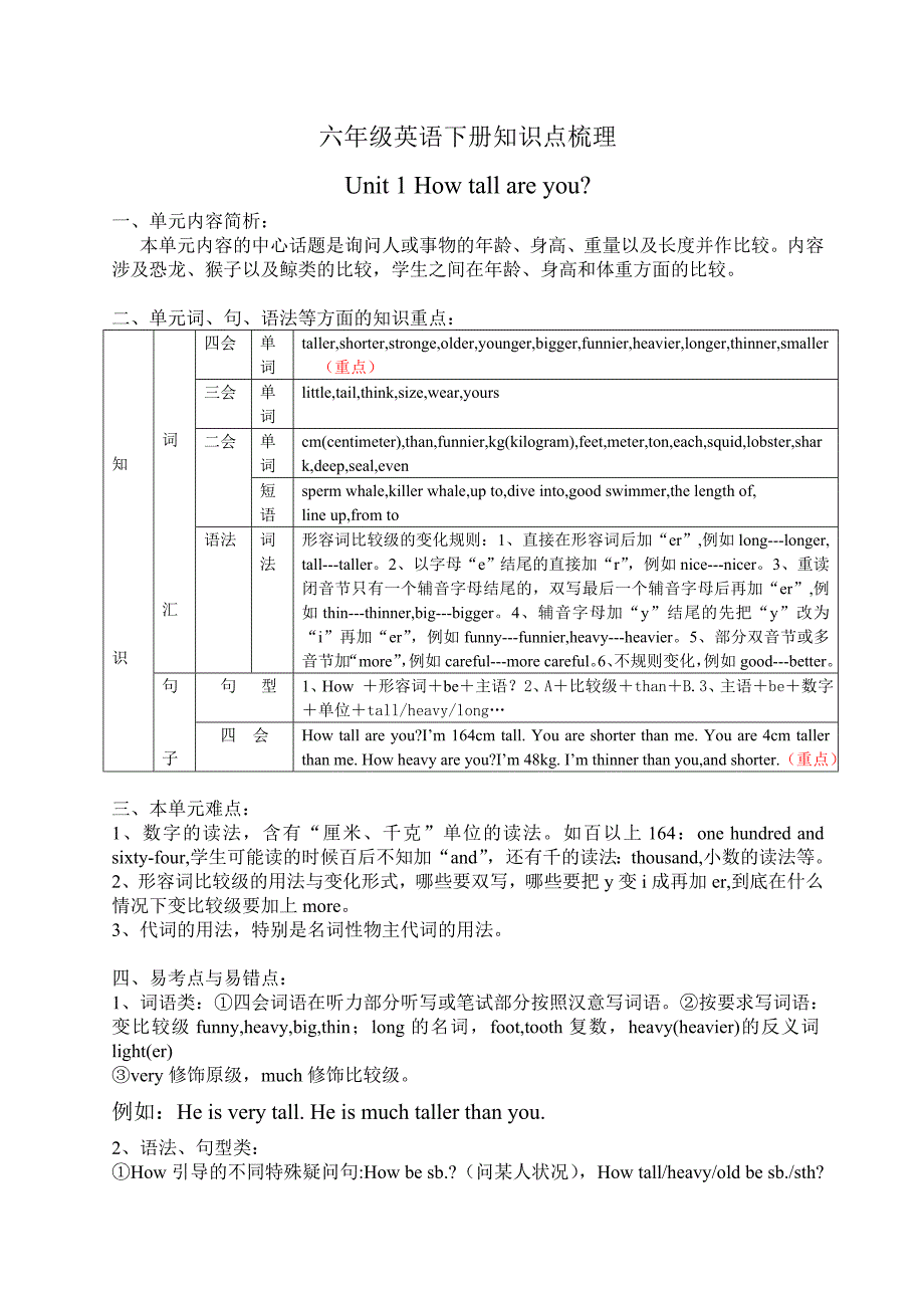 (完整版)人教版六年级英语下册知识点梳理.doc_第1页