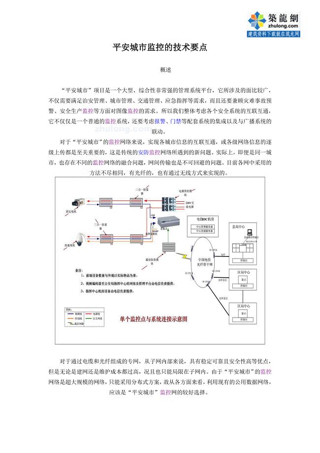 平安城市监控的技术要点secret