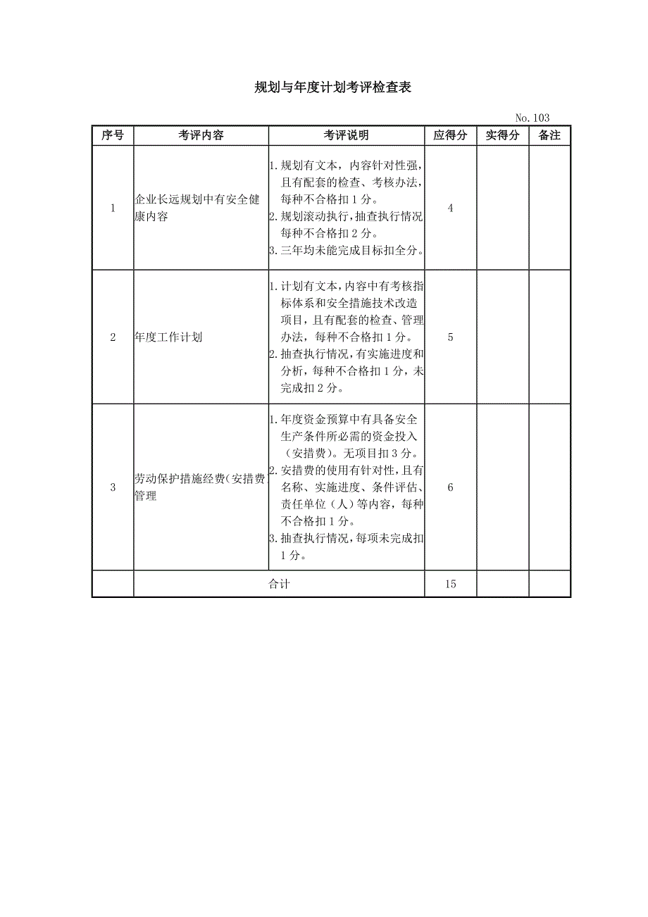 机械制造行业安全生产标准化评定标准1_第3页