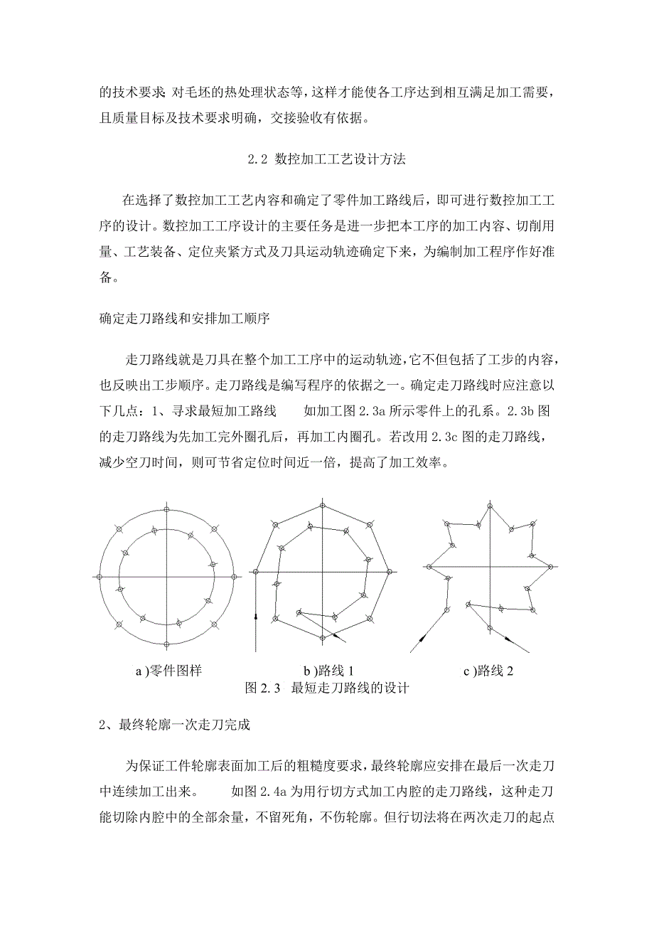 第章数控加工工艺设计_第4页