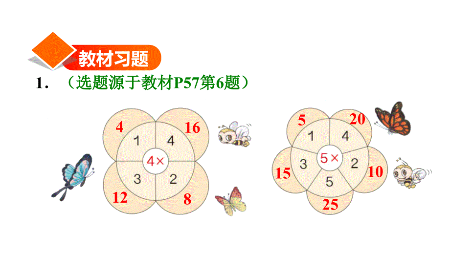 二年级上册数学作业课件－第四单元第5课时4的乘法口诀｜人教新课标 (共7张PPT)_第2页