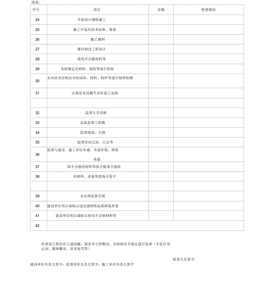 施工现场质量检查记录_第3页