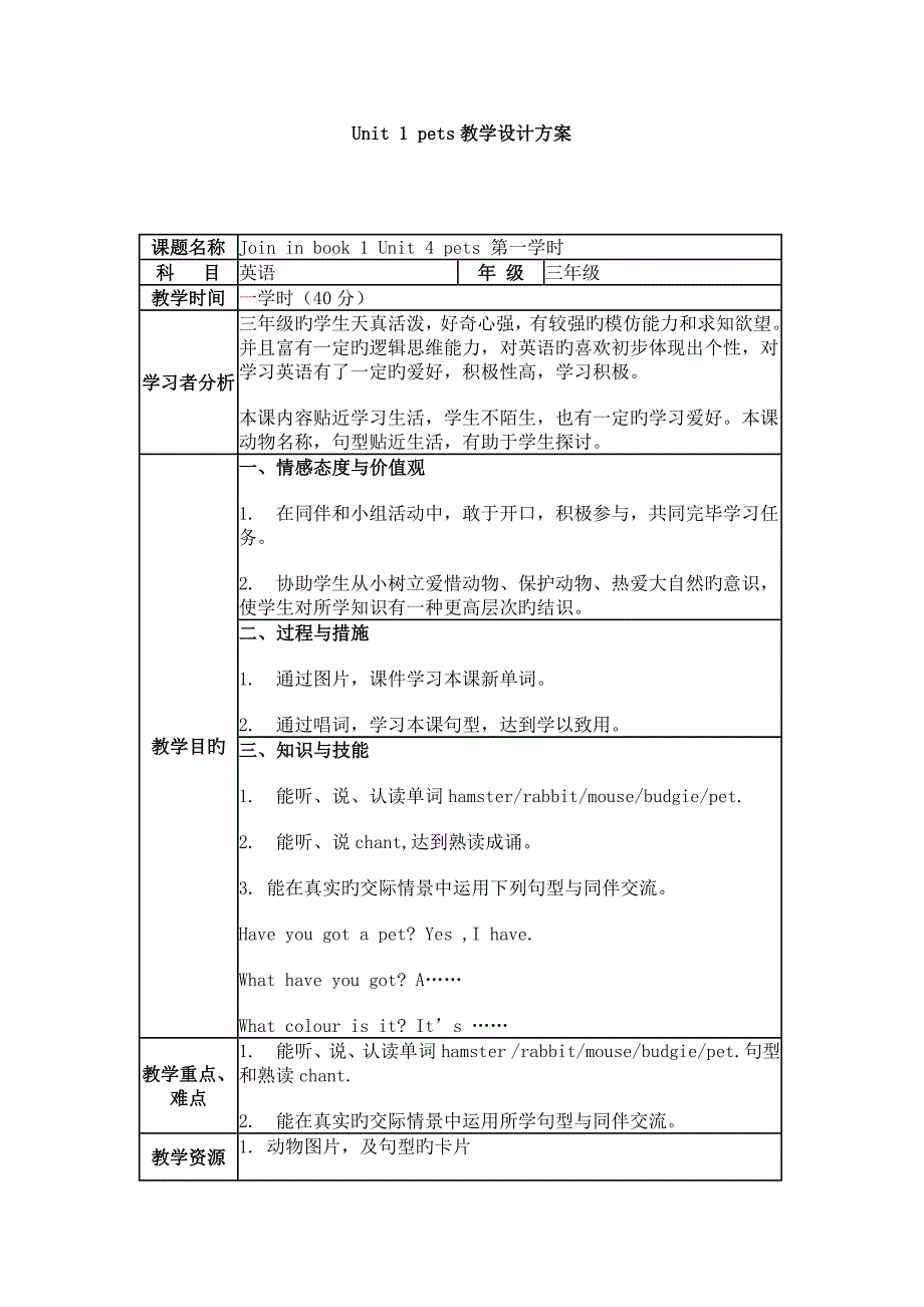 Unitpets教学设计专题方案_第1页