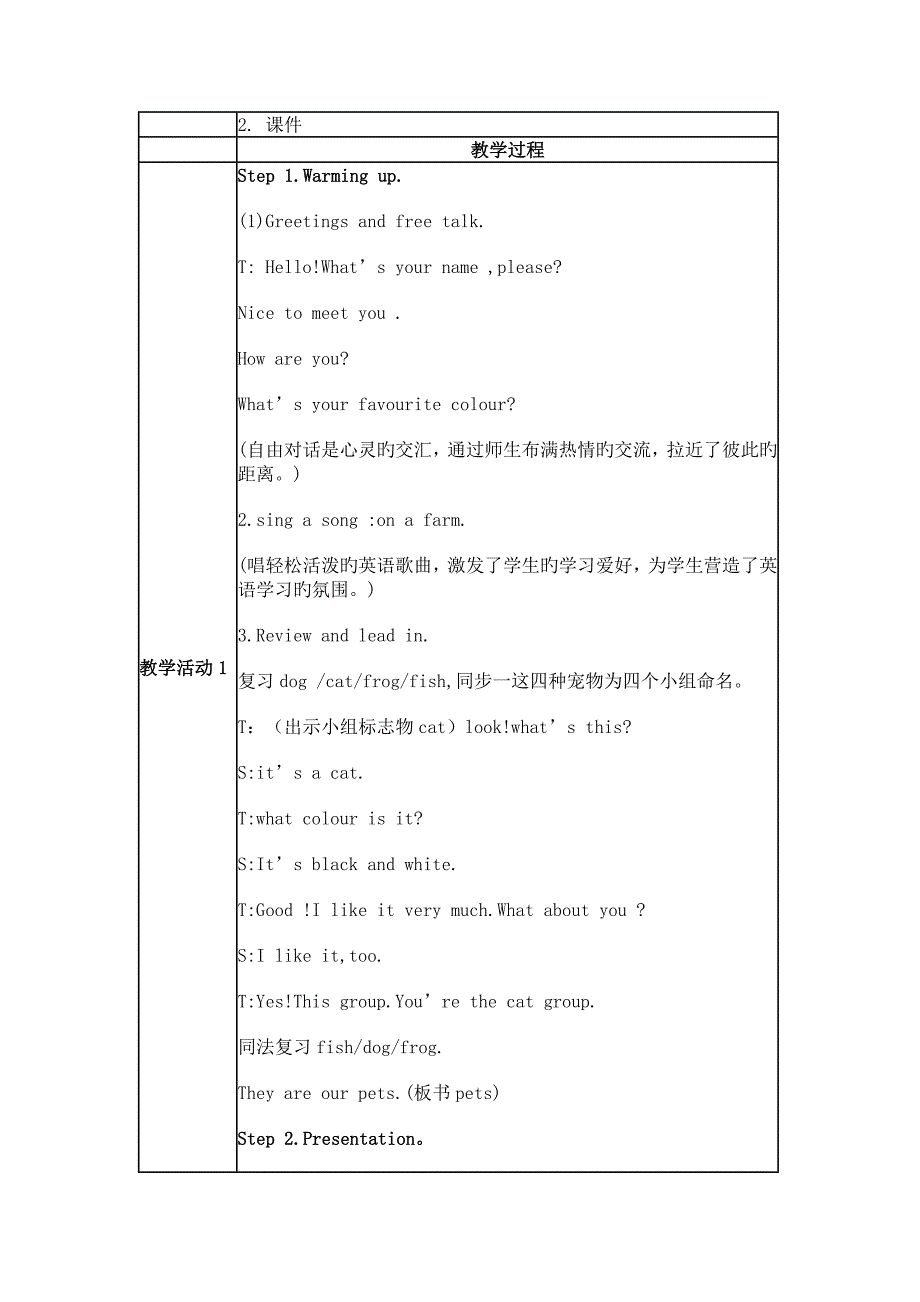 Unitpets教学设计专题方案_第2页