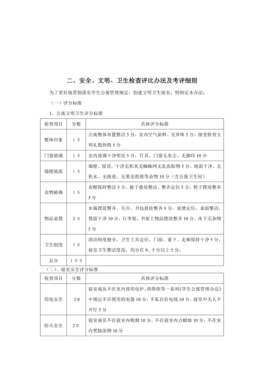 南京审计学院学生宿舍(公寓)管理规定和工作流程.doc_第4页