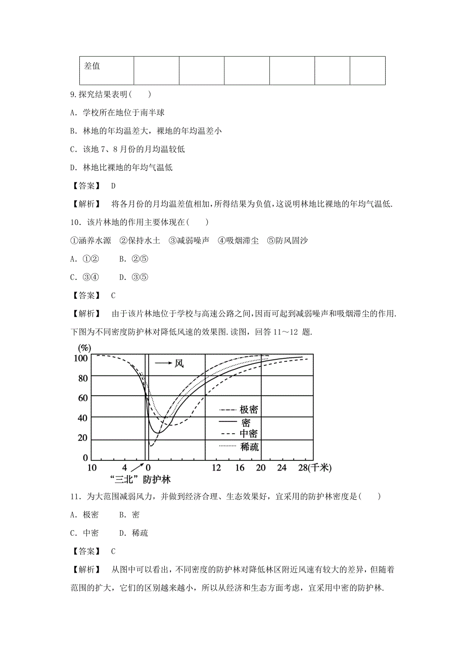 人教版地理一师一优课必修三同步练习：2.2森林的开发和保护——以亚马孙热带雨林为例3 Word版含答案_第4页