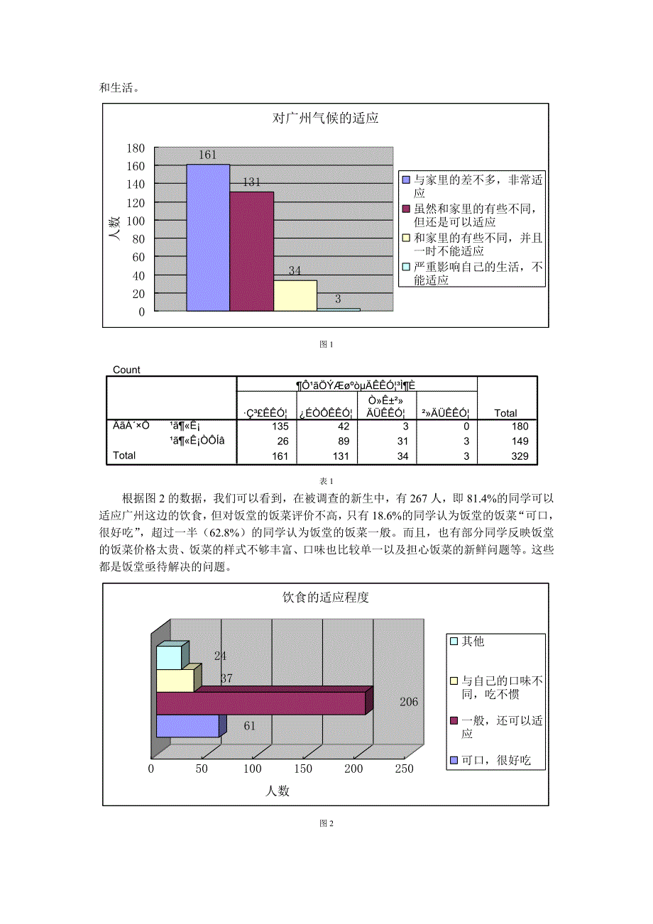 .ggjzw新生入学基本情况_第2页