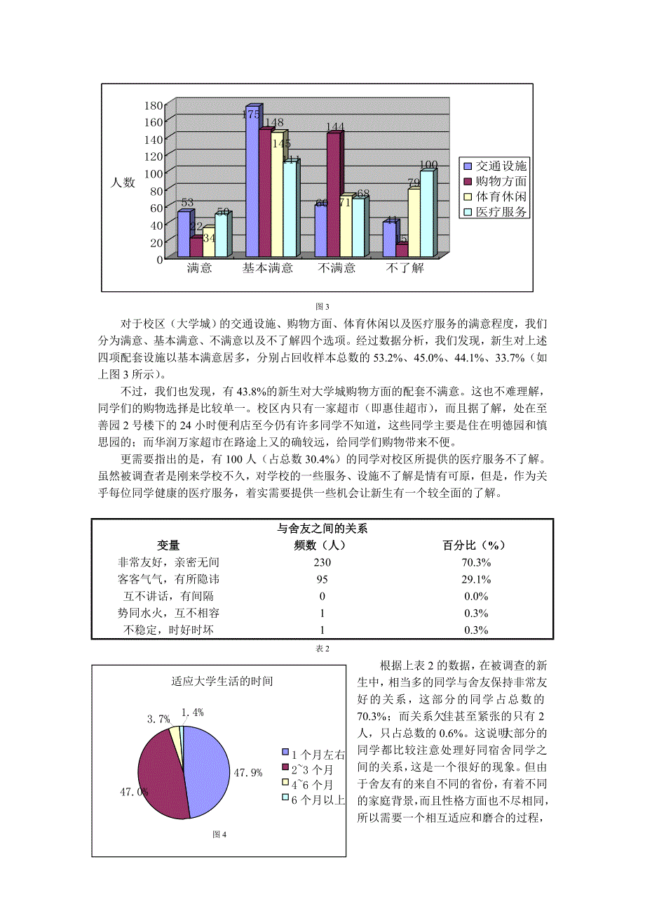 .ggjzw新生入学基本情况_第3页