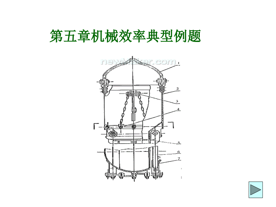 机械效率和自锁资料_第1页