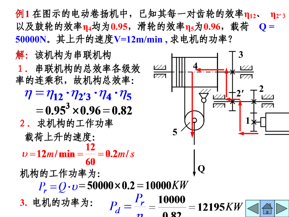 机械效率和自锁资料_第2页