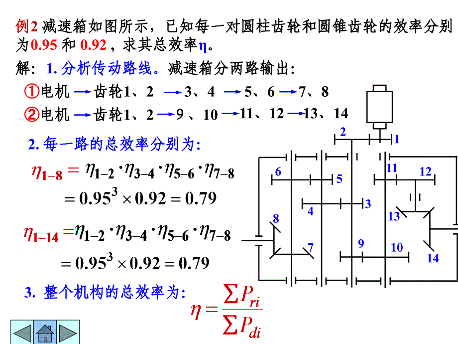 机械效率和自锁资料_第3页