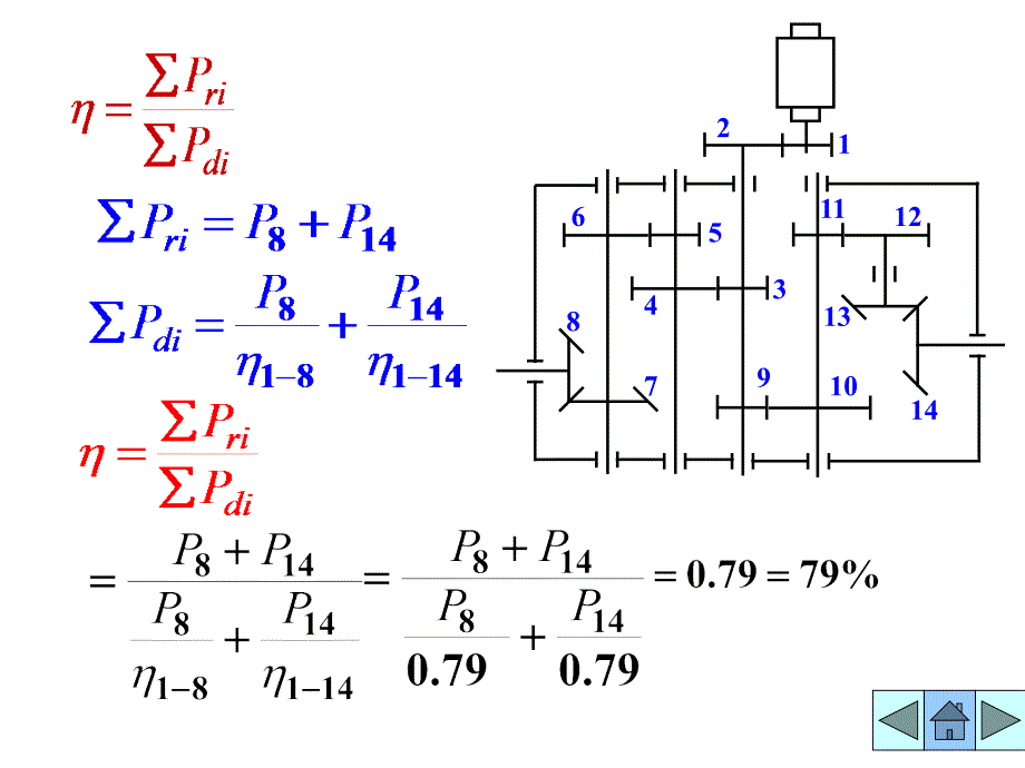 机械效率和自锁资料_第4页