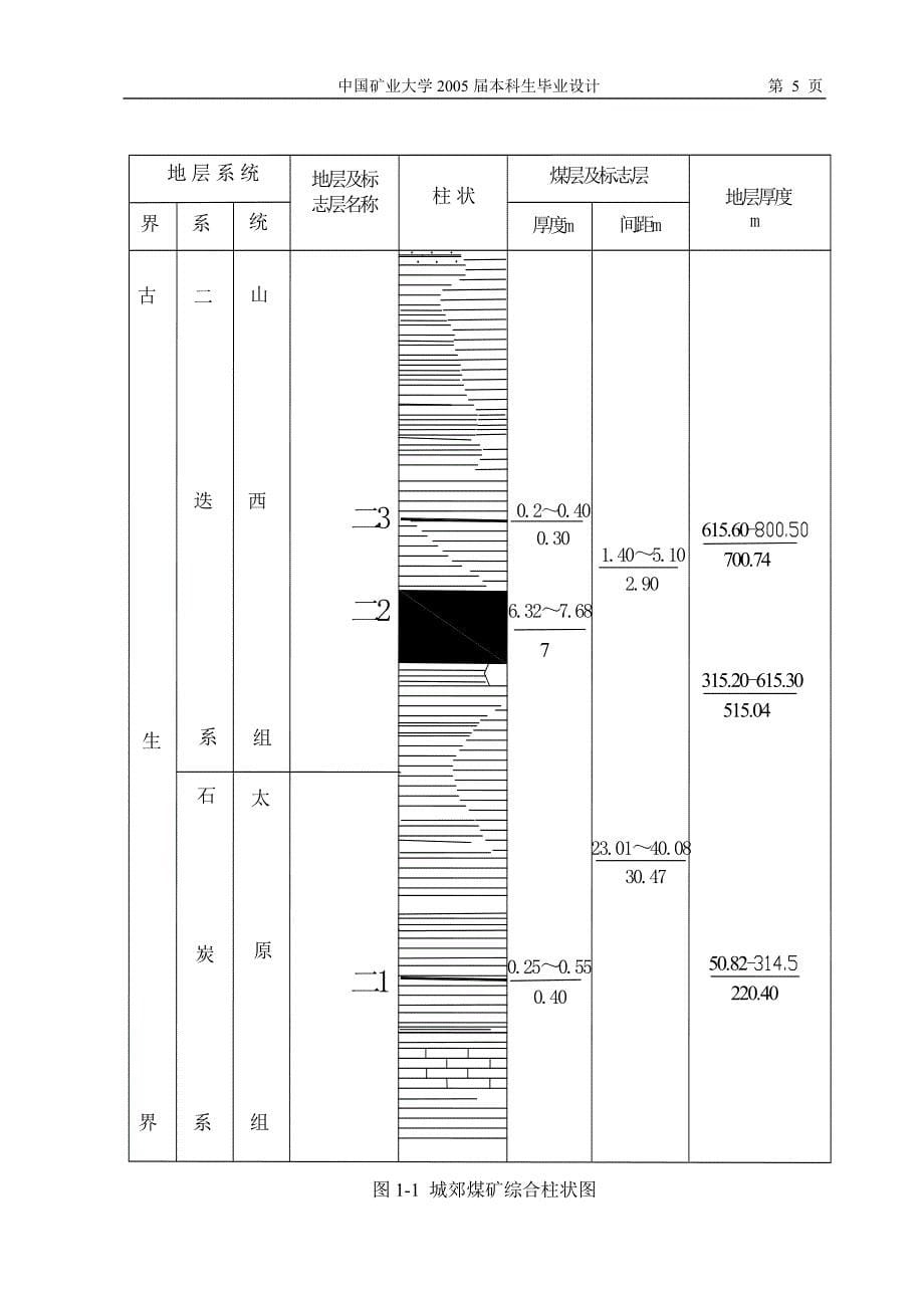 采矿学毕业设计（论文）井田采区布置设计_第5页