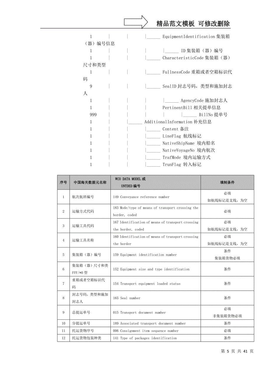 南京海关物流信息化管理系统海运部分运抵报告报文结构定义和填制规范_第5页