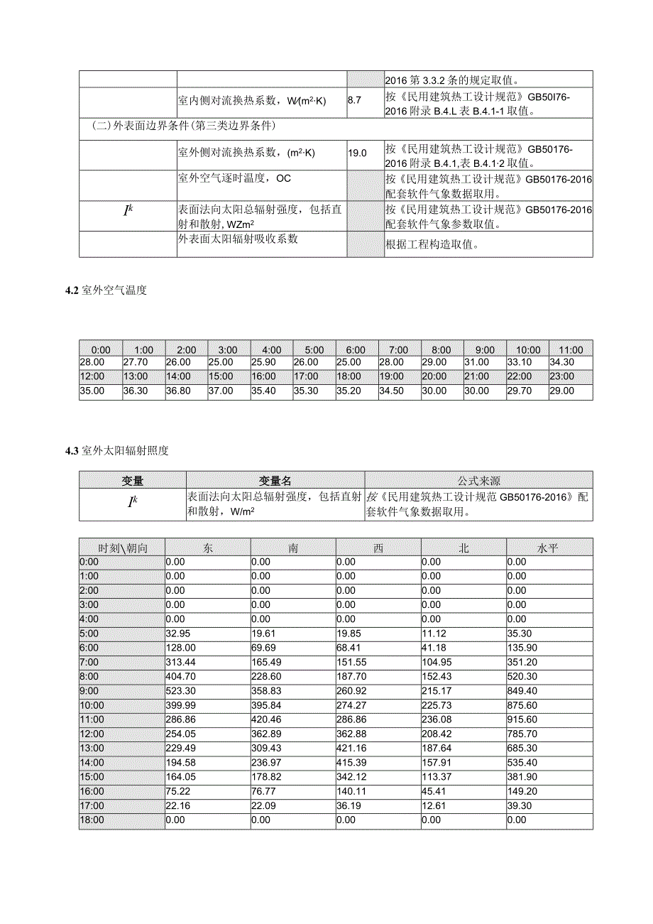 新民佳苑项目1#楼-隔热检查计算书_第4页