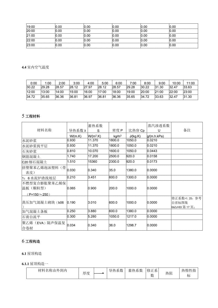 新民佳苑项目1#楼-隔热检查计算书_第5页