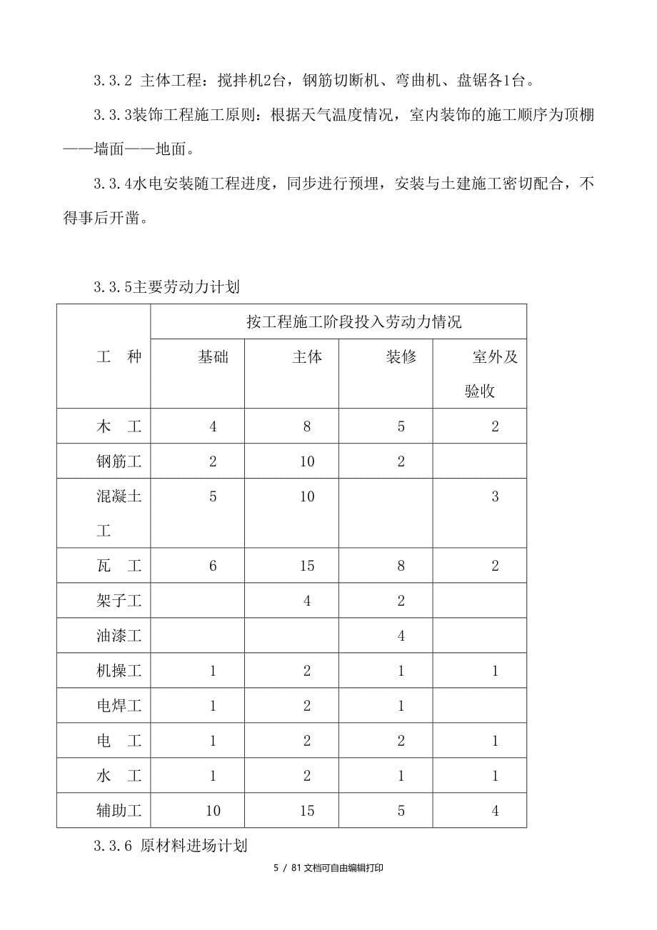 排架框排架施工组织设计_第5页