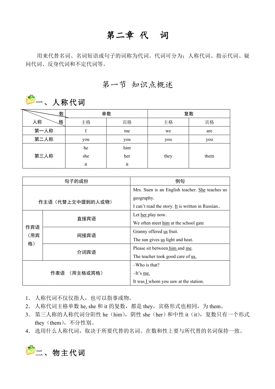 英语语法知识之代词_第1页