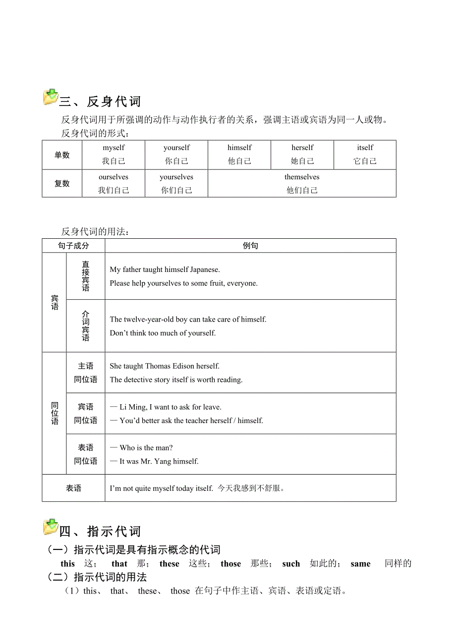 英语语法知识之代词_第3页