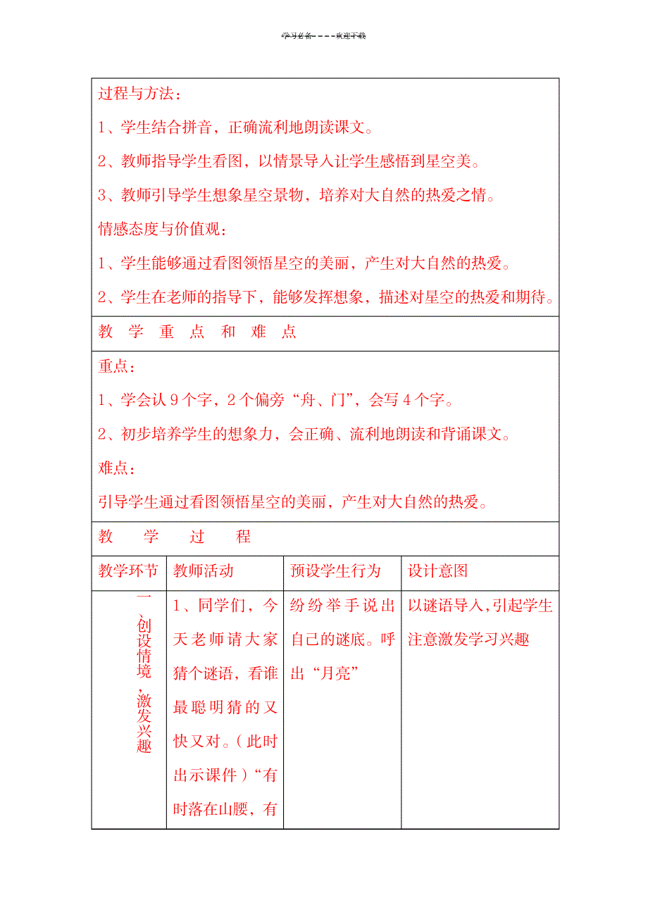 课题人教版小学语文一年级上册《小小的船》教学设计_小学教育-小学考试_第2页