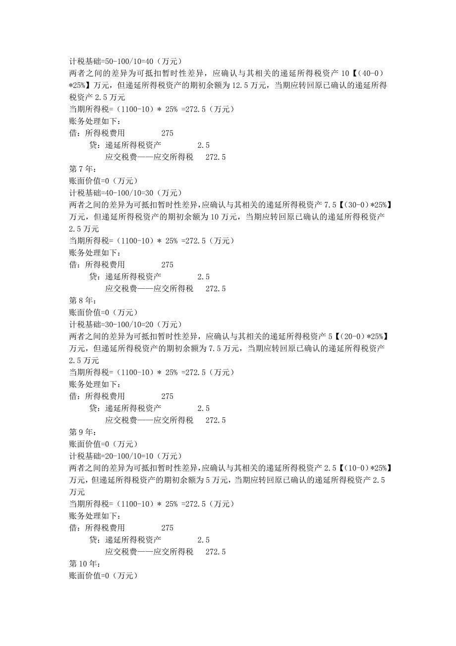 四种方法介绍.doc_第5页