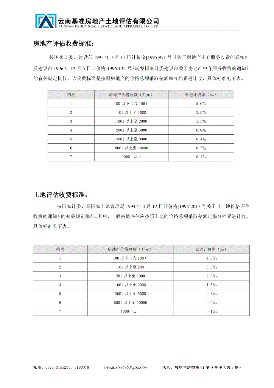 云南基准房地产土地评估有限公司_第4页