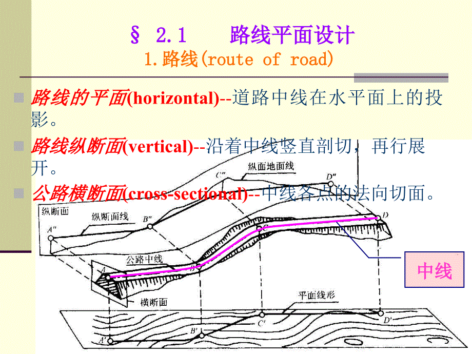 2第二章道路路线设计平面_第3页