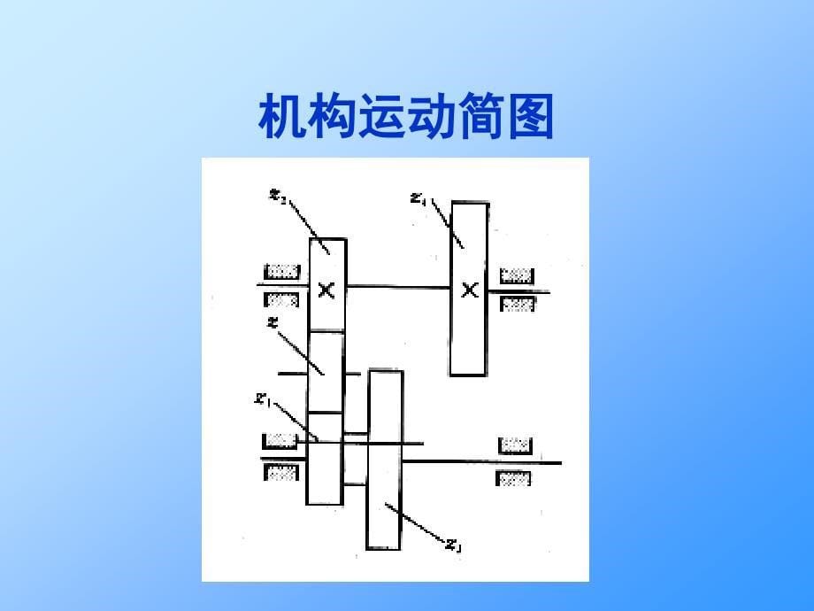 铰链四杆机构教学ppt课件_第5页