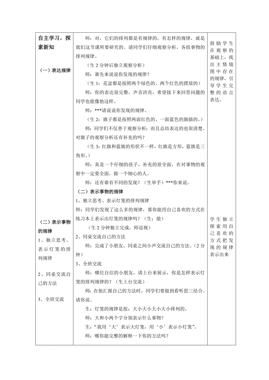 重复的奥妙教案反思.doc_第2页