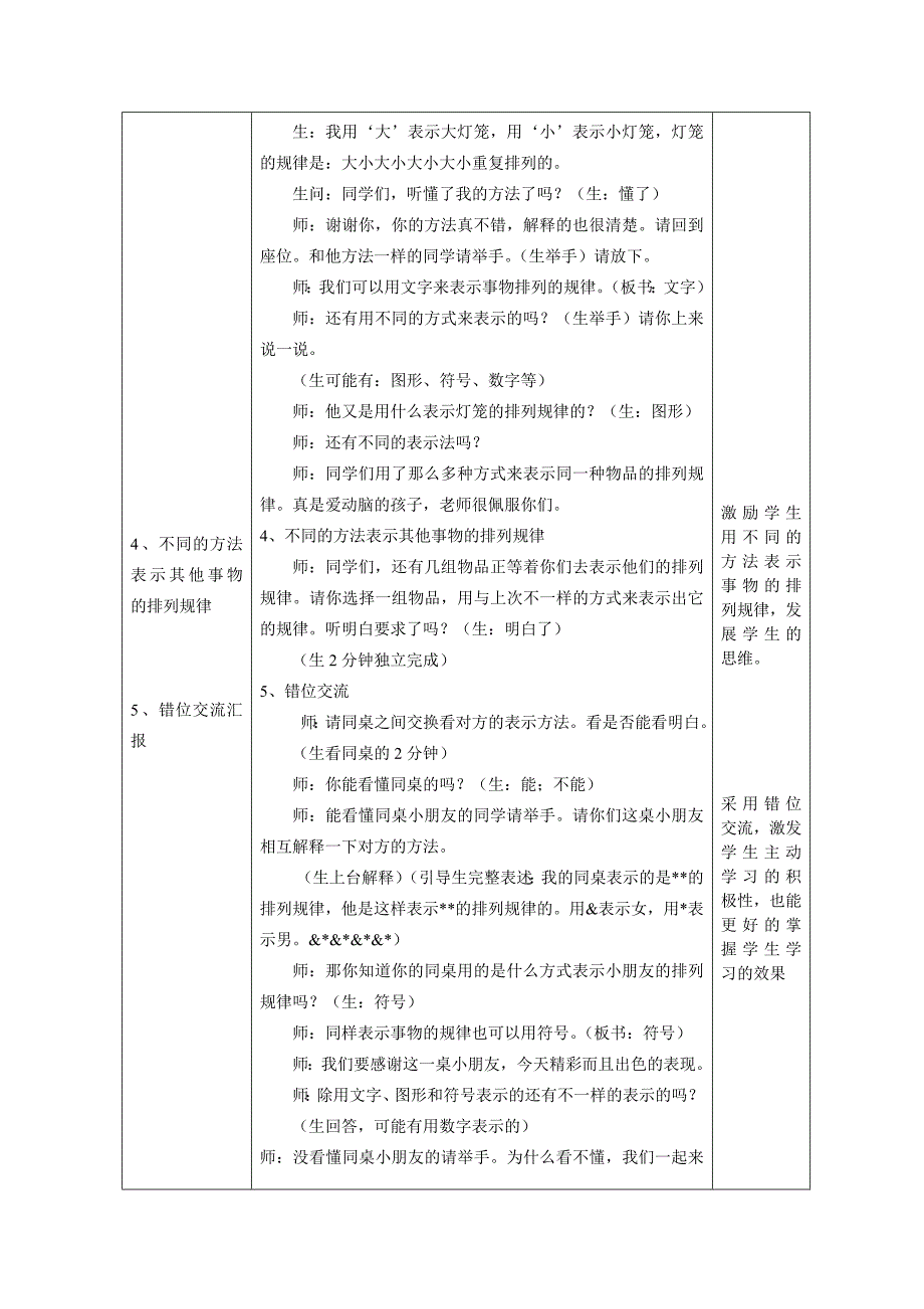 重复的奥妙教案反思.doc_第3页