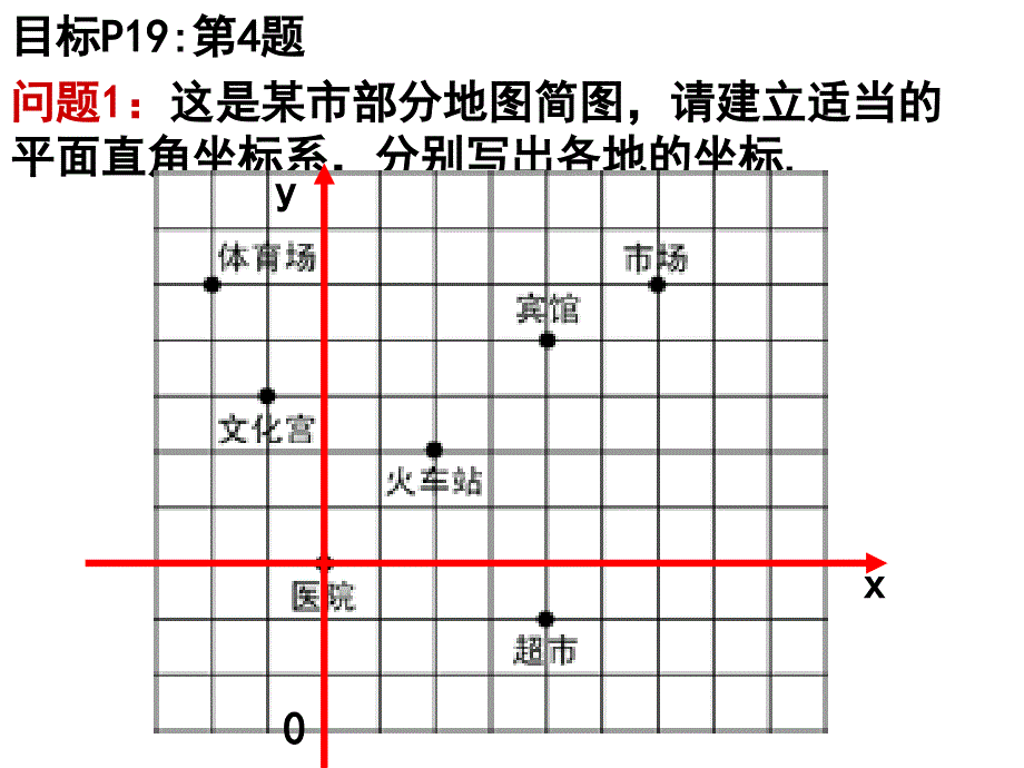 用坐标表示地理位置23_第4页