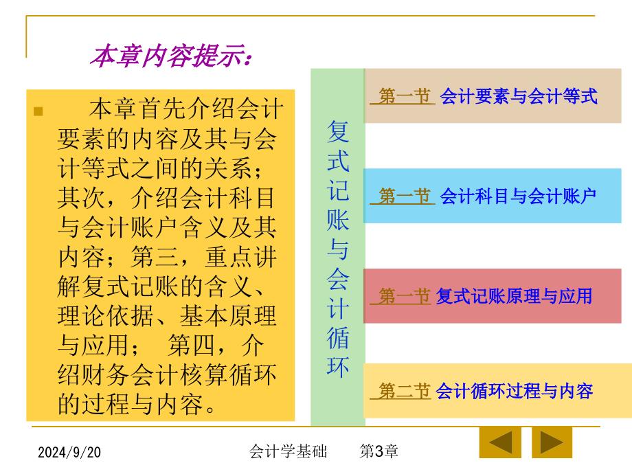 会计学复式记账与会计循环课件_第2页