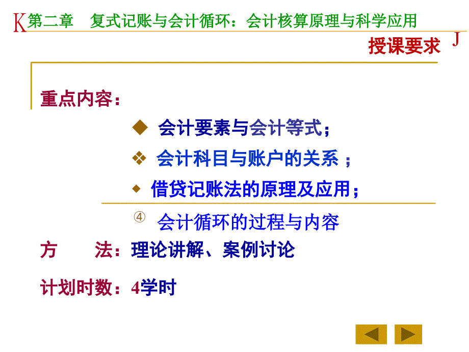 会计学复式记账与会计循环课件_第3页