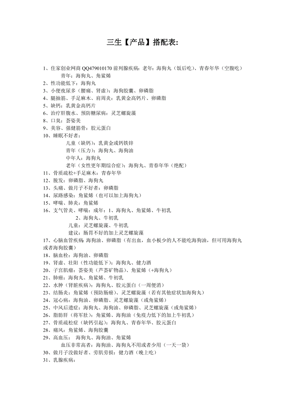 2012中国三生【产品】搭配表.doc_第1页