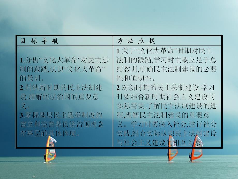 2017-2018学年高中历史 第六单元 中国社会主义的政治建设与祖国统一 22 社会主义政治建设的曲折发展课件 岳麓版必修1_第2页