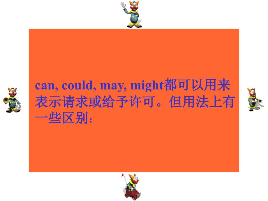 BUNIT1GRAMMAR情态动词及宾语从句.ppt_第2页